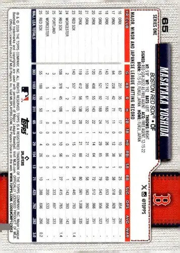2026 Topps #65 Masataka Yoshida NM-MT Red Sox ID:81768 - Baseball Card Single