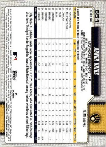 2026 Topps #651 Abner Uribe NM Near Mint Brewers ID:83317