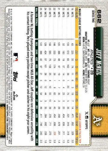 2026 Topps #662 Jeff McNeil NM Near Mint ID:83062 - Baseball Card Single