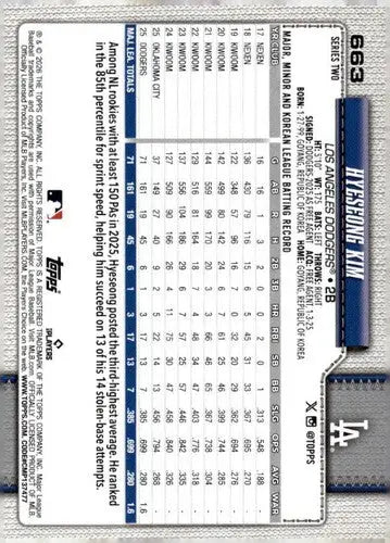 2026 Topps #663 Hyeseong Kim NM Near Mint Dodgers ID:83319