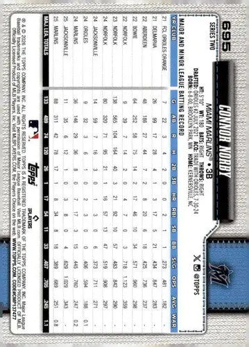 2026 Topps #695 Connor Norby NM Near Mint Marlins ID:83323