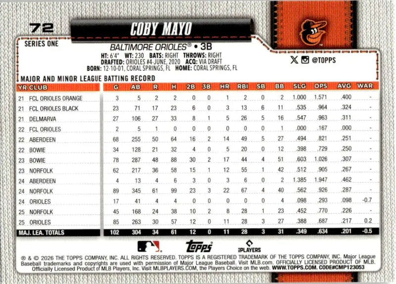 2026 Topps #72 Coby Mayo NM-MT Baltimore Orioles Baseball Card