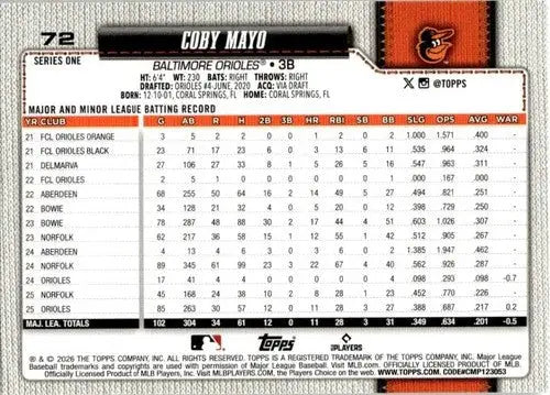 2026 Topps #72 Coby Mayo NM-MT Orioles Future Stars ID:81772 - Baseball Card Single