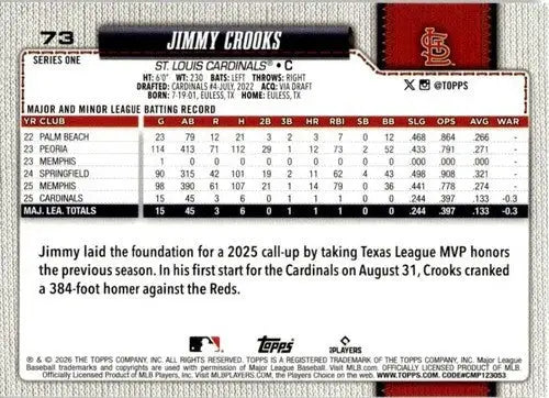 2026 Topps #73 Jimmy Crooks NM-MT RC Rookie Cardinals ID:81773 - Baseball Card Single