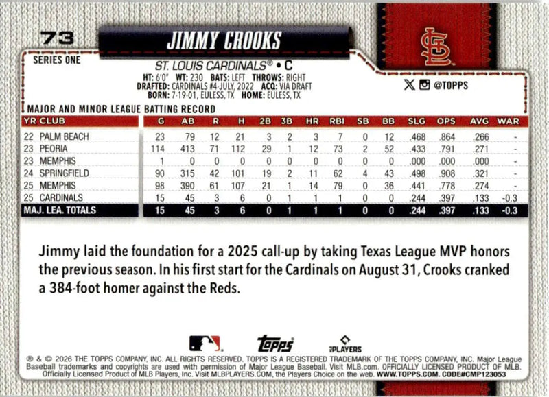 2026 Topps #73 Jimmy Crooks NM-MT RC Rookie St. Louis Cardinals Baseball Card
