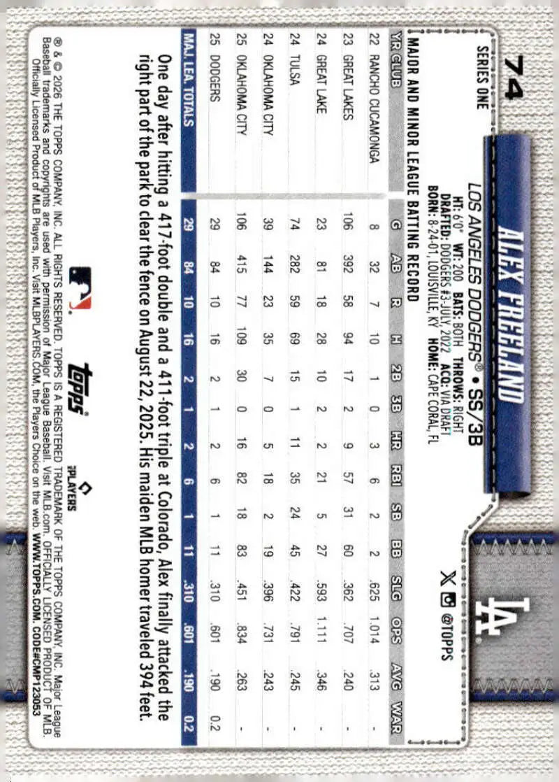 2026 Topps #74 Alex Freeland NM-MT RC Rookie Los Angeles Dodgers Baseball Card