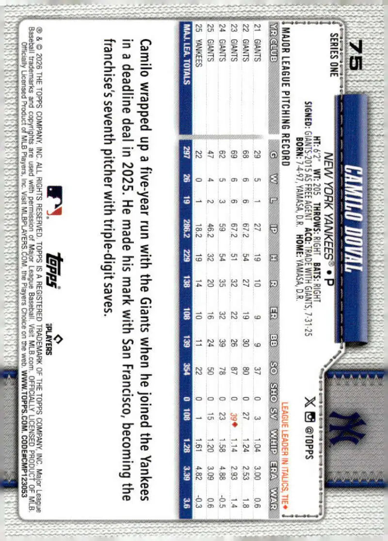 2026 Topps #75 Camilo Doval NM-MT New York Yankees Baseball Card