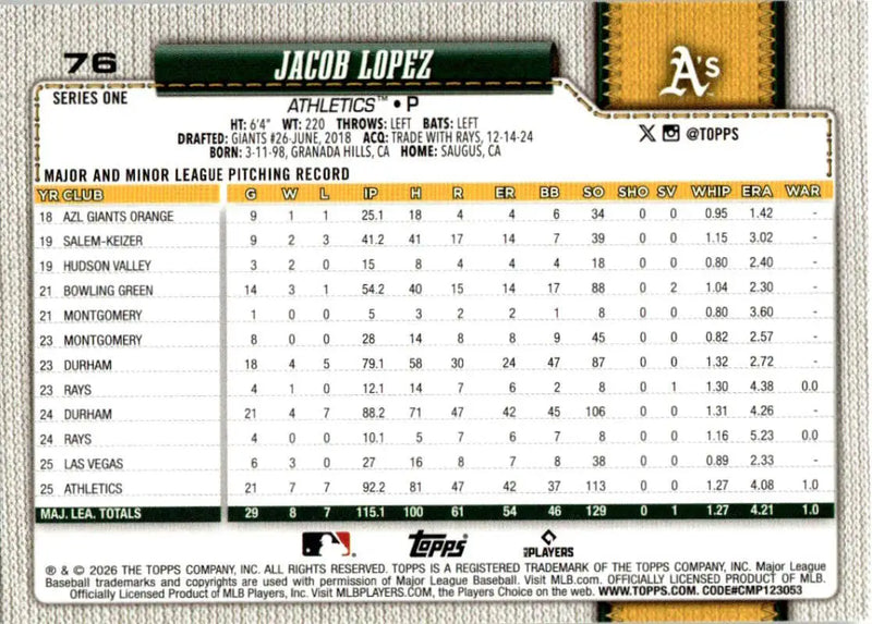 2026 Topps #76 Jacob Lopez NM-MT Athletics Baseball Card