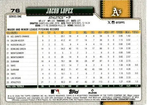 2026 Topps #76 Jacob Lopez NM-MT ID:81775 - Baseball Card Single