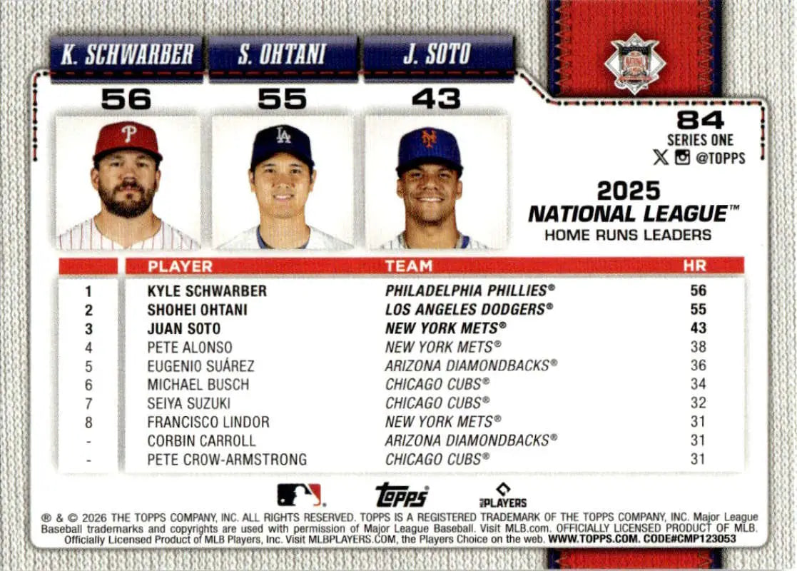 2026 Topps #84 Juan Soto/Kyle Schwarber/Shohei Ohtani NM-MT Los Angeles Dodgers/New York Mets/Philadelphia Phillies