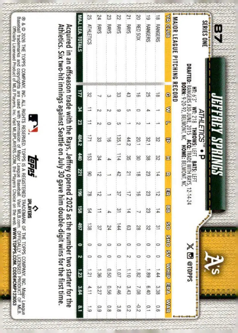 2026 Topps #87 Jeffrey Springs NM-MT Athletics Baseball Card