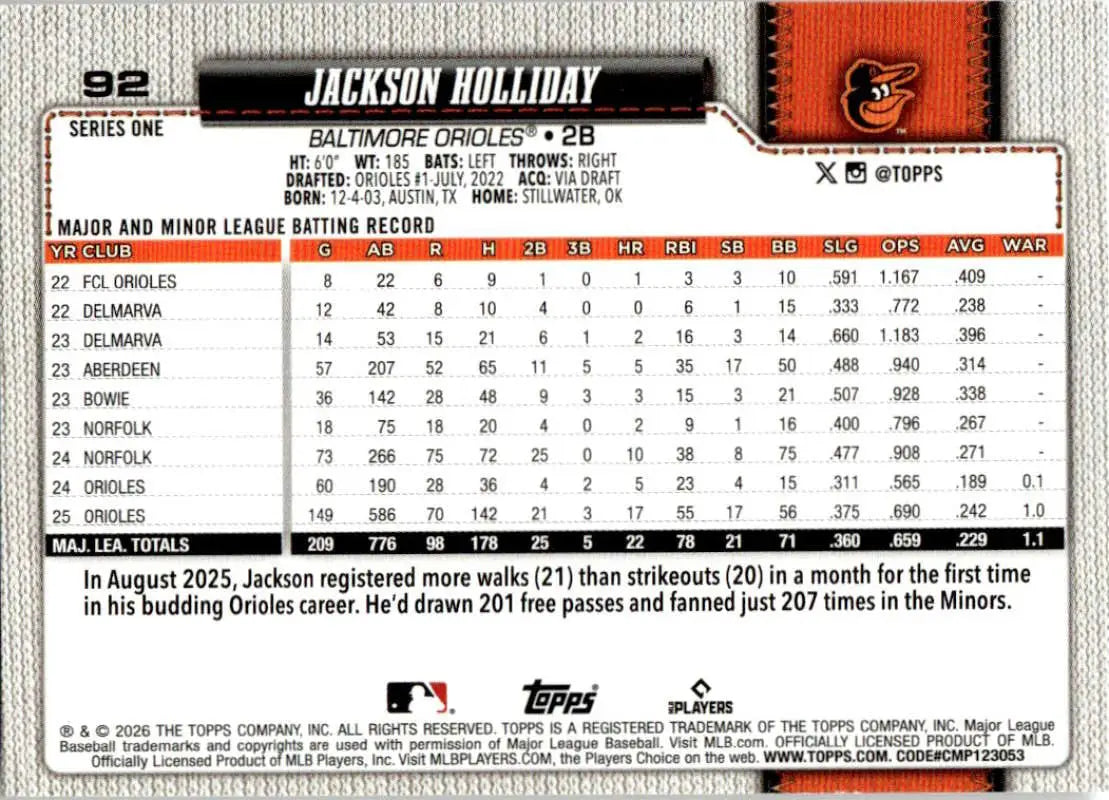 2026 Topps #92 Jackson Holliday NM-MT Baltimore Orioles Baseball Card