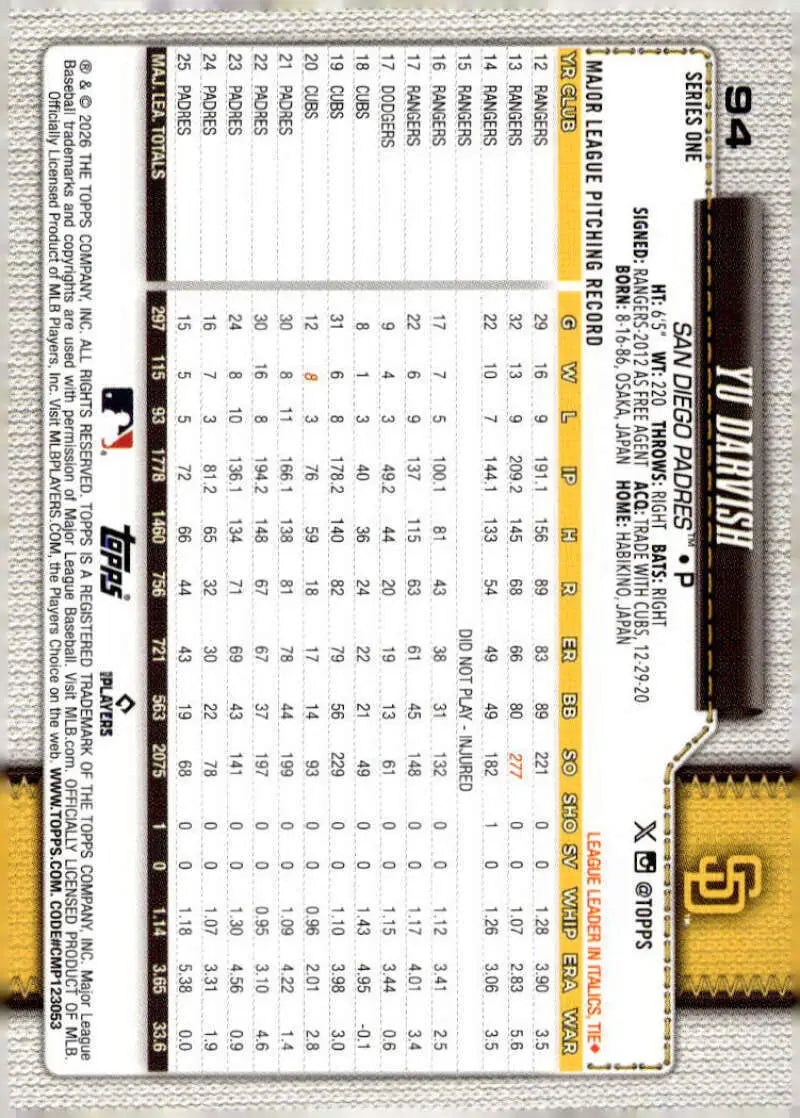 2026 Topps #94 Yu Darvish NM-MT San Diego Padres Baseball Card