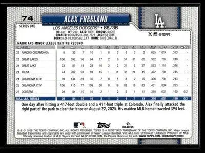 2026 Topps Alex Freeland #74 Sandglitter Los Angeles Dodgers - Baseball Card Single