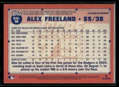 2026 Topps Alex Freeland #91C-56 1991 Topps 35th Anniv Chrome Dodgers - Baseball Card Single