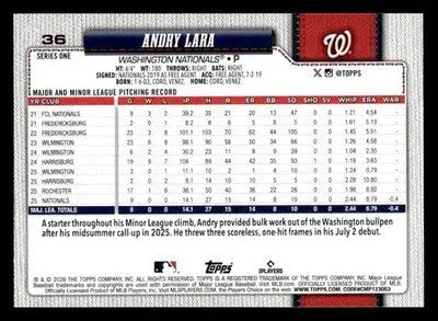 2026 Topps Andry Lara #36 RC Washington Nationals - Baseball Card Single