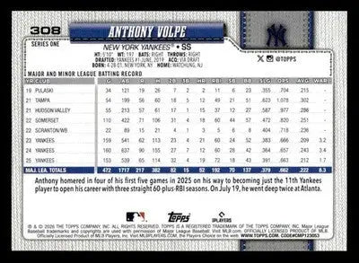 2026 Topps Anthony Volpe #308 New York Yankees - Baseball Card Single