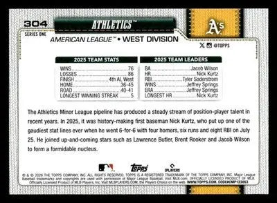 2026 Topps Athletics #304 Athletics - Baseball Card Single