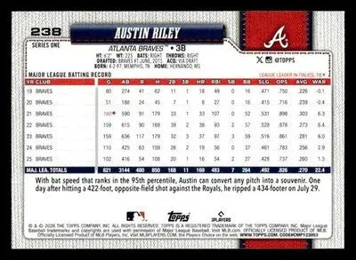 2026 Topps Austin Riley #238 Atlanta Braves - Baseball Card Single