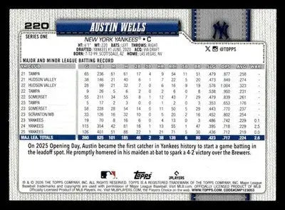 2026 Topps Austin Wells #220 New York Yankees - Baseball Card Single
