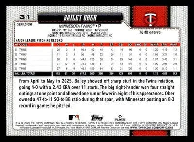 2026 Topps Bailey Ober #31 Minnesota Twins - Baseball Card Single