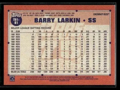 2026 Topps Barry Larkin #T91-81 1991 Topps 35th Anniversary Cincinnati Reds - Baseball Card Single