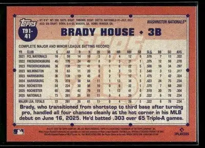 2026 Topps Brady House #T91-41 1991 Topps 35th Anniv Washington Nationals - Baseball Card Single
