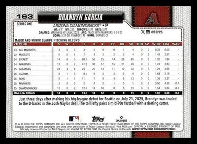 2026 Topps Brandyn Garcia #163 RC Arizona Diamondbacks - Baseball Card Single