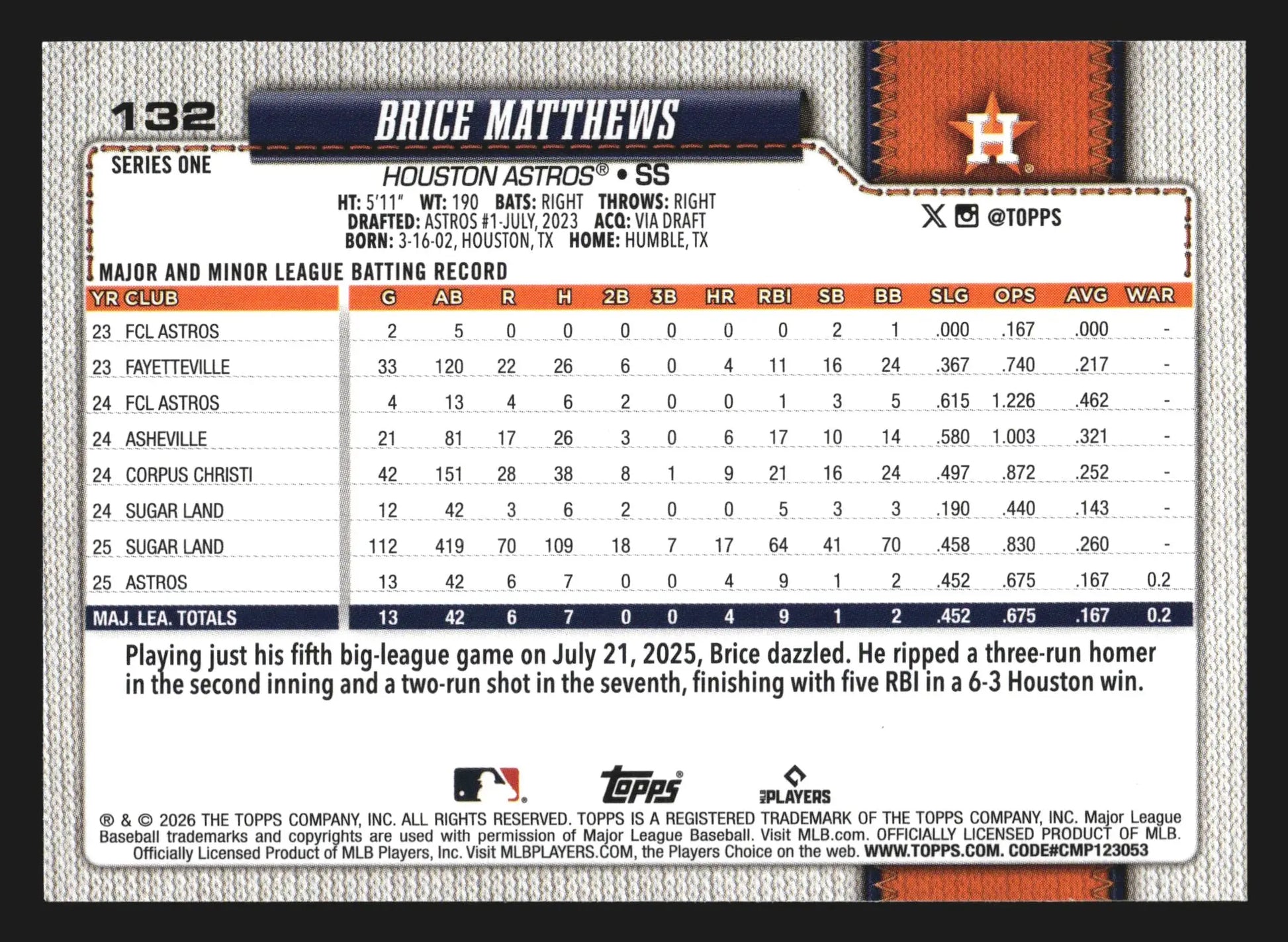 2026 Topps Brice Matthews #132 RC Houston Astros - Baseball Card Single