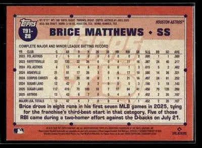 2026 Topps Brice Matthews #T91-28 1991 Topps 35th Anniversary Houston Astros - Baseball Card Single
