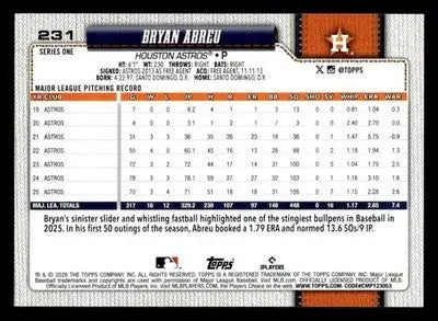 2026 Topps Bryan Abreu #231 Houston Astros - Baseball Card Single
