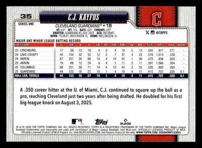 2026 Topps C.J. Kayfus #35 RC Cleveland Guardians - Baseball Card Single