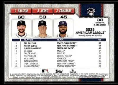 2026 Topps Cal Raleigh/Aaron Judge/Junior Caminero #38 Rainbow Foil HR Leads AL - Baseball Card Single