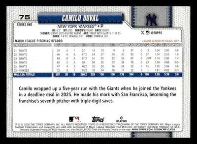 2026 Topps Camilo Doval #75 New York Yankees - Baseball Card Single