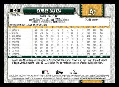 2026 Topps Carlos Cortes #249 RC Athletics - Baseball Card Single