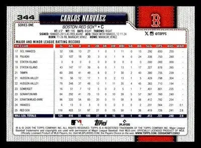2026 Topps Carlos Narváez #344 Boston Red Sox - Baseball Card Single