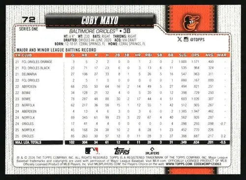 2026 Topps Celebration Confetti #72 Coby Mayo NM-MT Orioles Future Star ID:82151 - Baseball Card Single