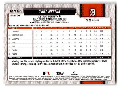 2026 Topps Celebration Opening Day #212 Troy Melton NM-MT RC Rookie Tig ID:82184 - Baseball Card Single