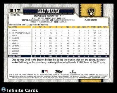 2026 Topps CHAD PATRICK #217 RC [Base] Milwaukee Brewers RC