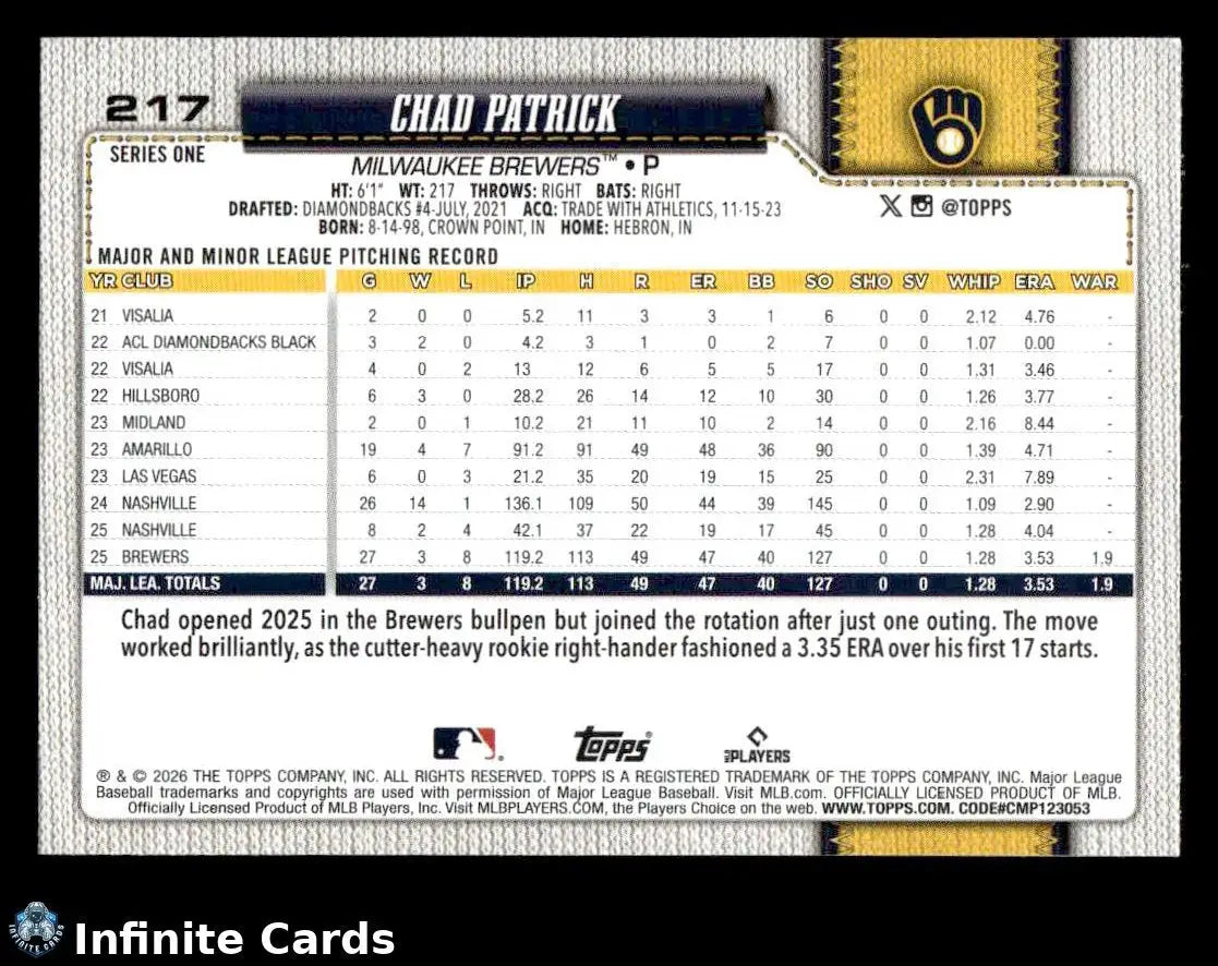 2026 Topps CHAD PATRICK #217 RC [Base] Milwaukee Brewers RC - Baseball Card Single