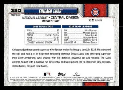 2026 Topps Chicago Cubs #320 Chicago Cubs - Baseball Card Single