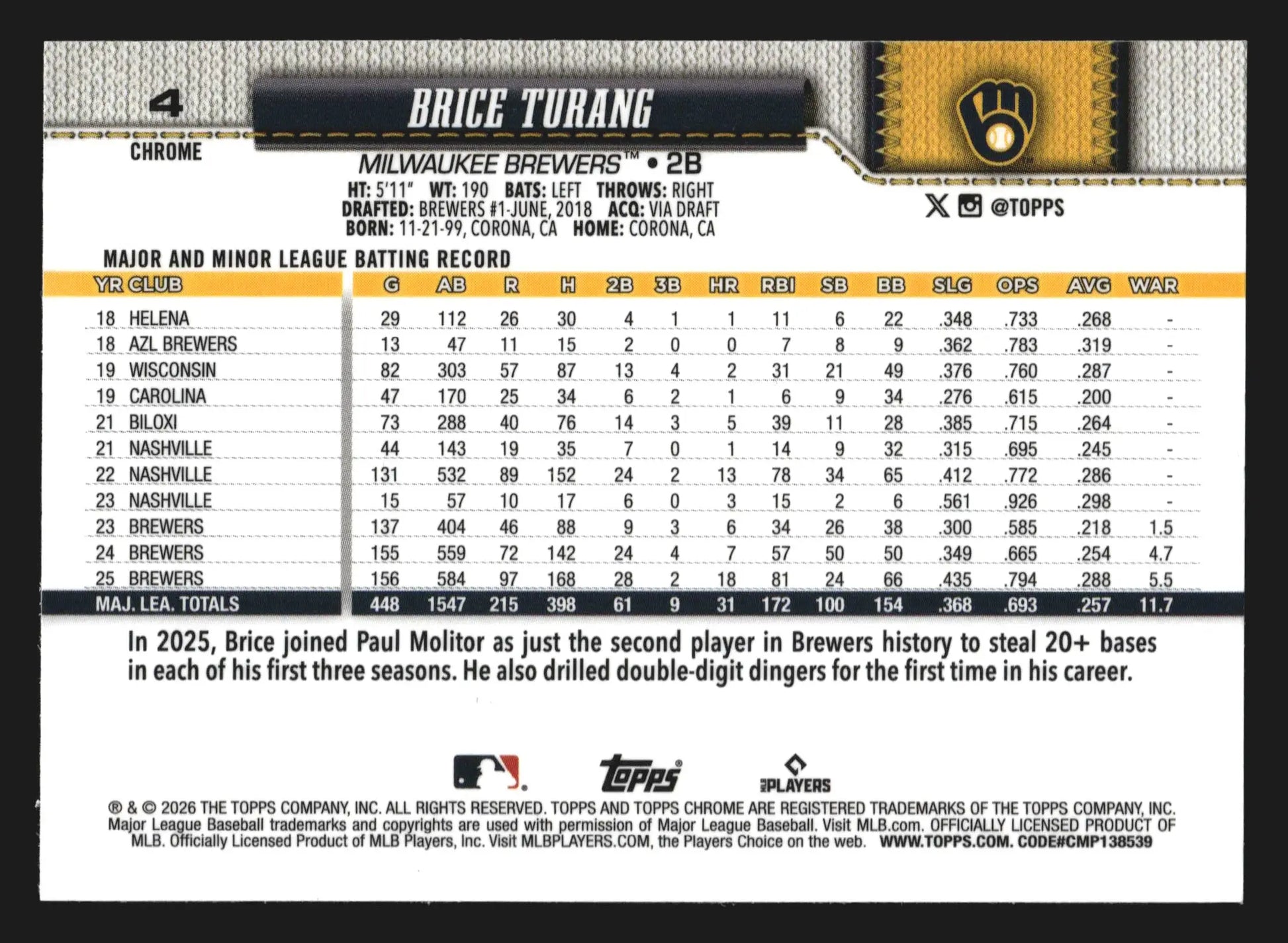 2026 Topps Chrome Brice Turang X-Fractor #4 Milwaukee Brewers - Baseball Card Single
