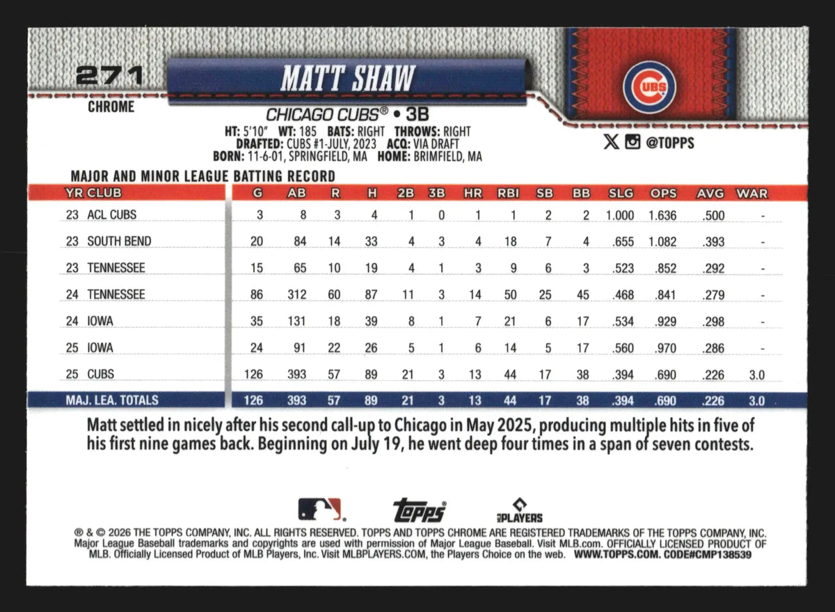 2026 Topps Chrome Matt Shaw #271 All-Star Rookie Cup Chicago Cubs - Baseball Card Single