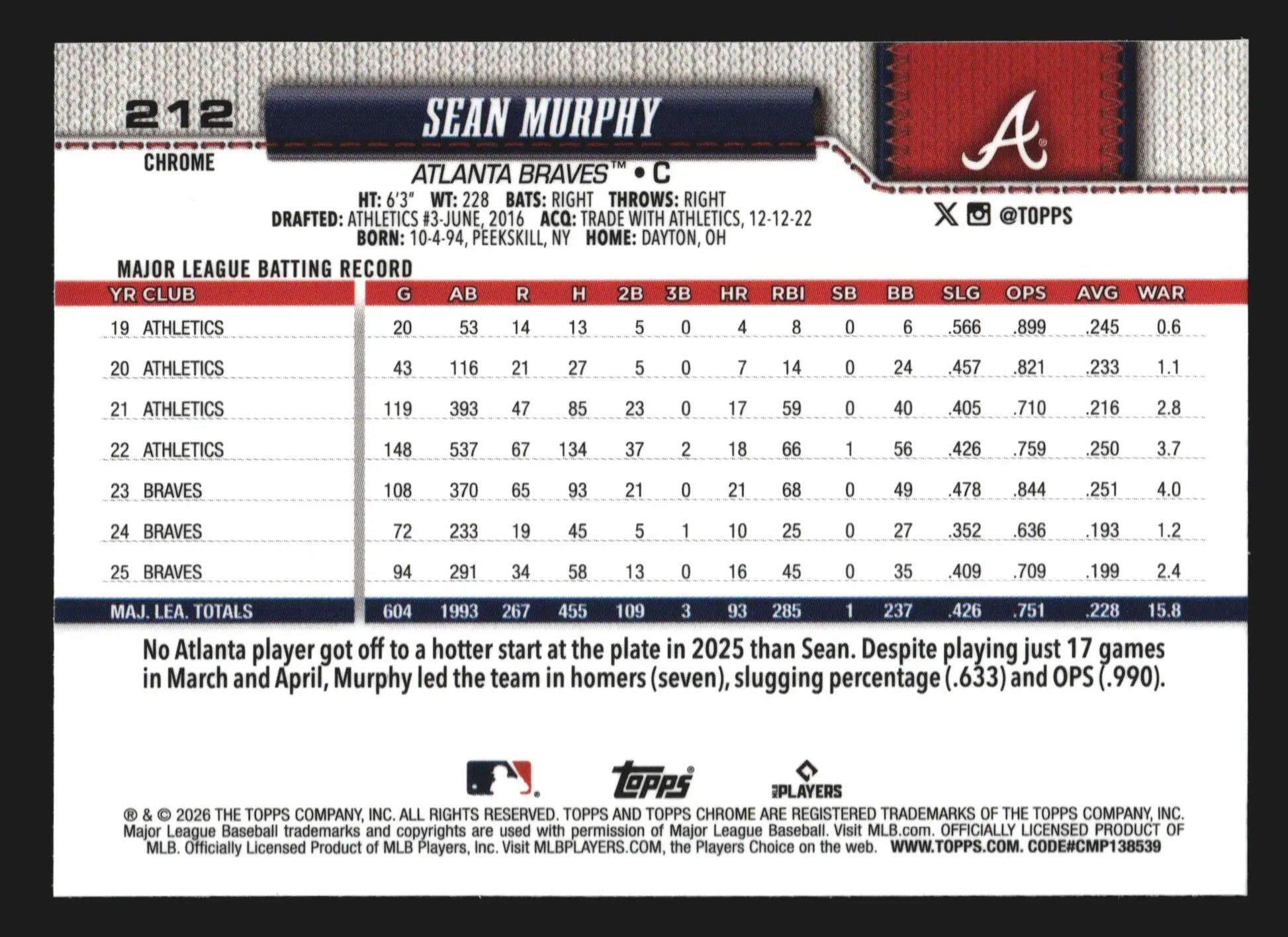 2026 Topps Chrome Sean Murphy #212 Atlanta Braves - Baseball Card Single