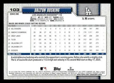 2026 Topps Dalton Rushing #103 Los Angeles Dodgers - Baseball Card Single