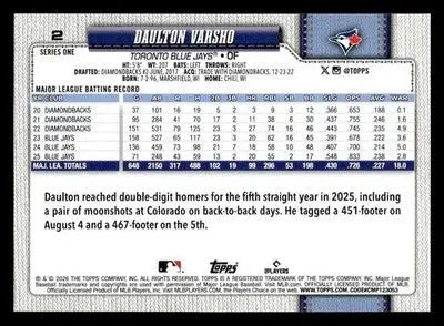 2026 Topps Daulton Varsho #2 Toronto Blue Jays - Baseball Card Single
