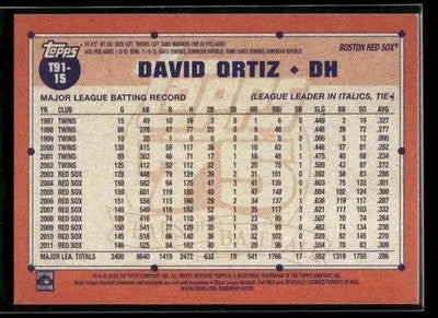 2026 Topps David Ortiz #T91-15 1991 Topps 35th Anniv Boston Red Sox - Baseball Card Single