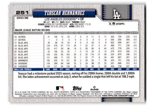 2026 Topps Diamante Foil #251 Teoscar Hernandez NM-MT Dodgers ID:81705 - Baseball Card Single