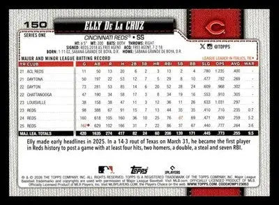 2026 Topps Elly De La Cruz #150 Cincinnati Reds - Baseball Card Single