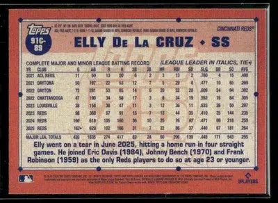 2026 Topps Elly De La Cruz #91C-89 1991 Topps 35th Anniv Chrome Reds - Baseball Card Single